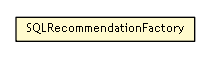 Package class diagram package SQLRecommendationFactory