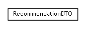 Package class diagram package se.cambio.cds.model.recommendation.dto