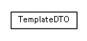 Package class diagram package se.cambio.cds.model.template.dto