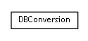 Package class diagram package se.cambio.cds.model.util.conversors
