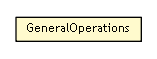 Package class diagram package GeneralOperations