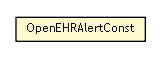 Package class diagram package OpenEHRAlertConst