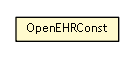 Package class diagram package OpenEHRConst