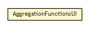 Package class diagram package AggregationFunctionsUI