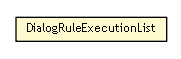 Package class diagram package DialogRuleExecutionList