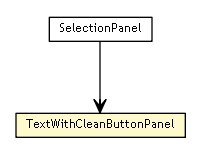 Package class diagram package TextWithCleanButtonPanel