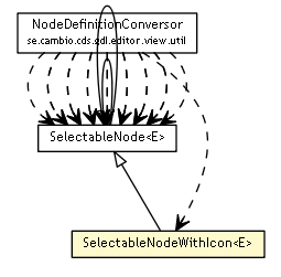 Package class diagram package SelectableNodeWithIcon