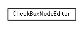 Package class diagram package se.cambio.cds.openehr.view.trees.editors