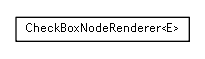 Package class diagram package se.cambio.cds.openehr.view.trees.renderers