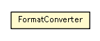 Package class diagram package FormatConverter