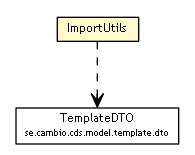 Package class diagram package ImportUtils