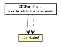 Package class diagram package JLinkLabel