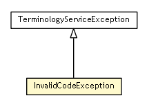 Package class diagram package InvalidCodeException