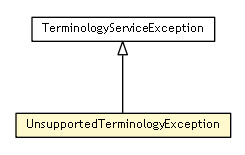 Package class diagram package UnsupportedTerminologyException