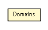 Package class diagram package Domains