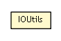 Package class diagram package IOUtils