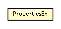 Package class diagram package PropertiesEx