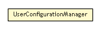 Package class diagram package UserConfigurationManager