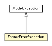 Package class diagram package FormatErrorException