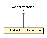 Package class diagram package GuideNotFoundException