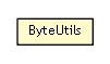 Package class diagram package ByteUtils